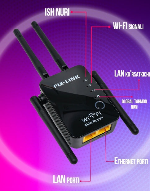 Pix Link Wi-Fi Repeater