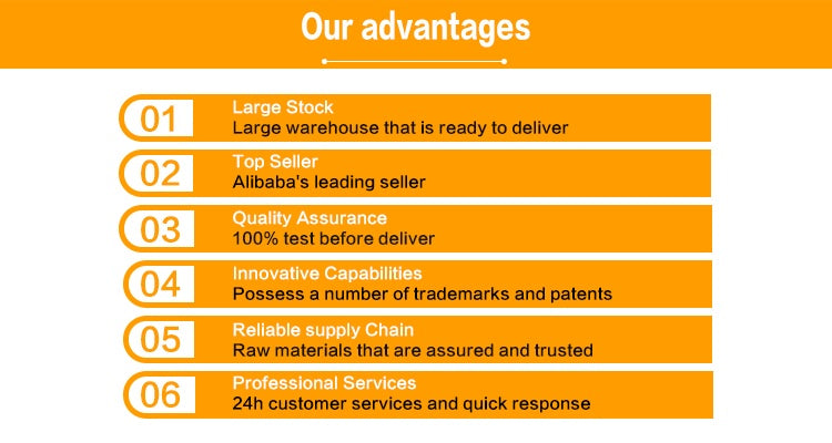 Muscle Gain Chews For Dogs High Protein Dog Food Health Supplement Premium Muscle Builder For All Breeds Soft Dog Chews - Shopmerge.site