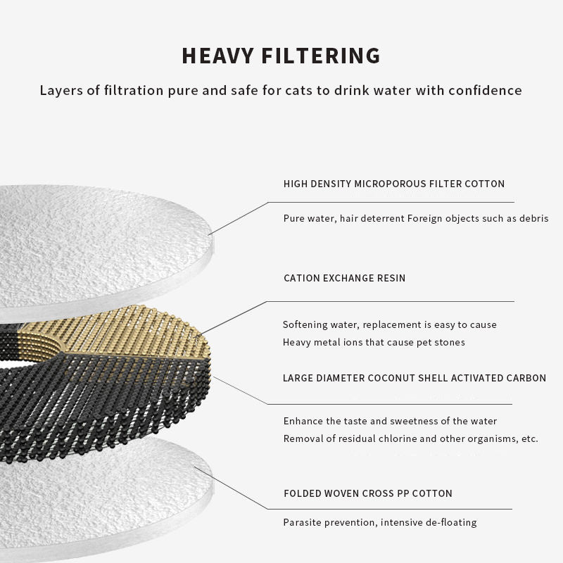 Smart Water Dispenser for Cats – Automatic Pet Water Feeder - Shopmerge.site